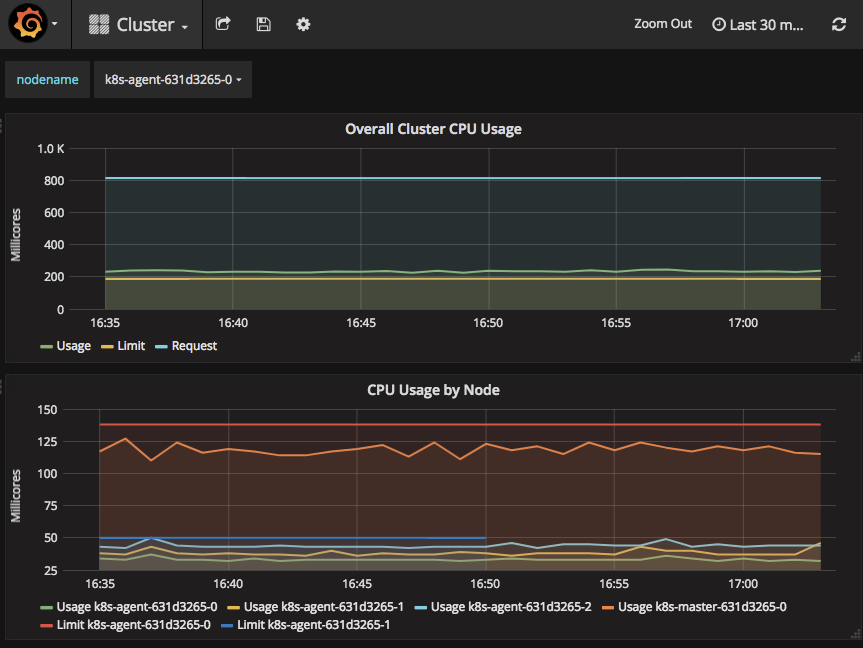 grafana.png